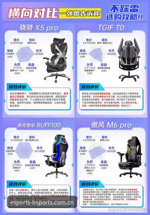 BSports必一体育深度实测：资深用户分享电竞平台的实战经验与避坑指南